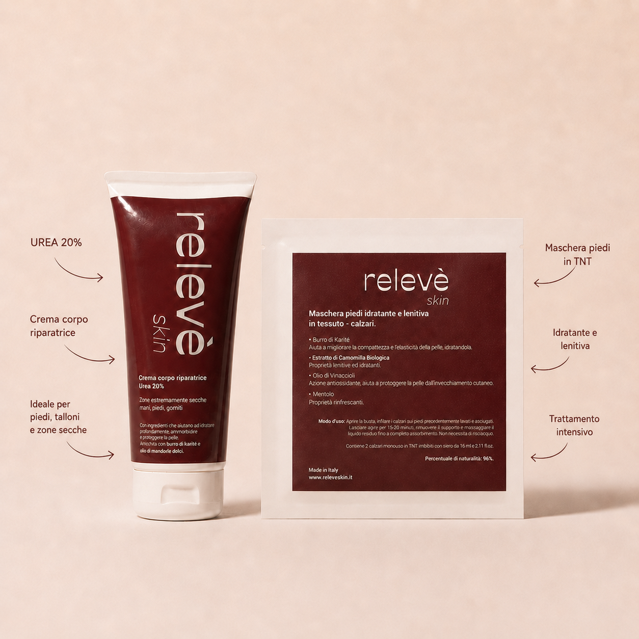 Feet Recovery Routine – Urea 20% + Foot Masks